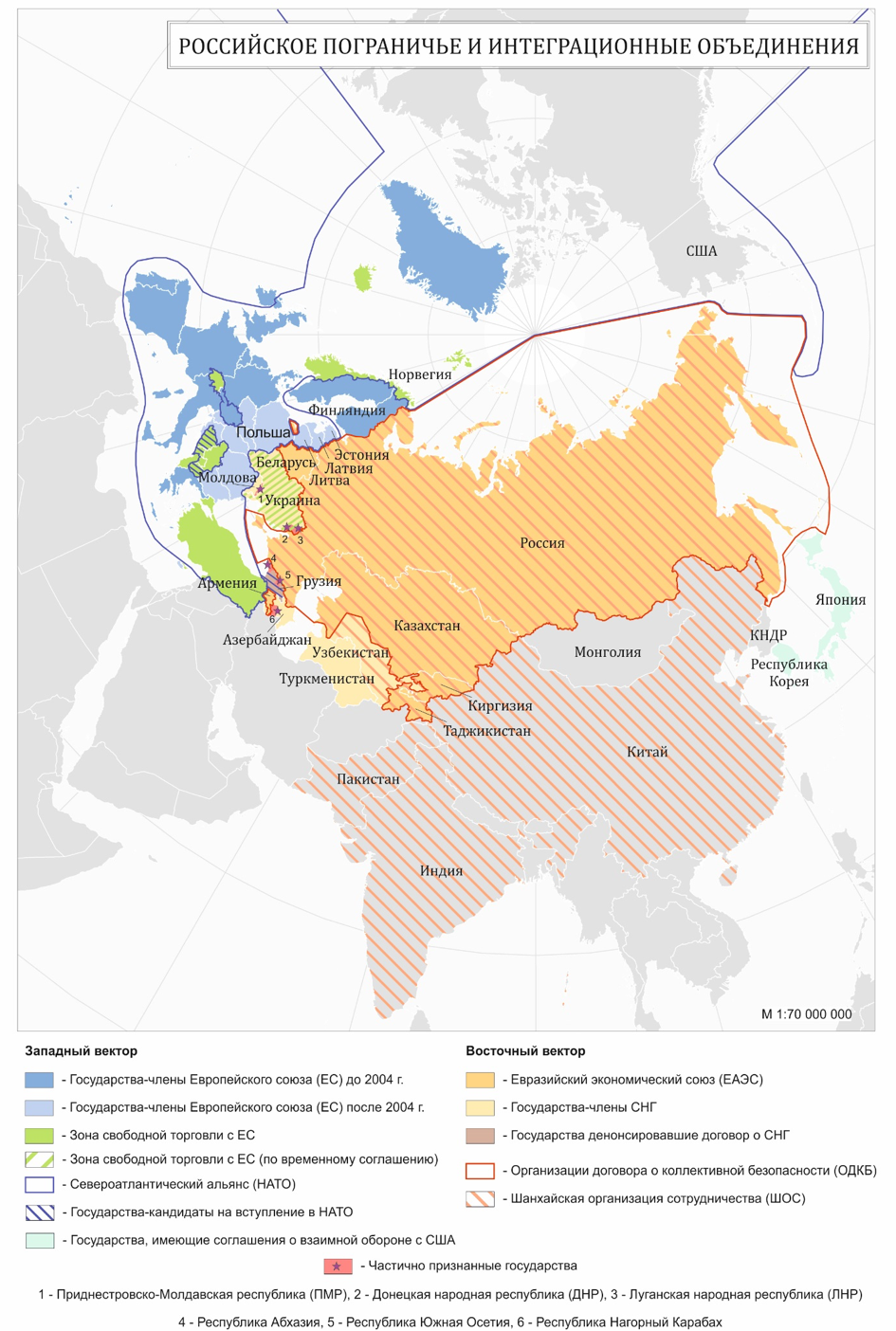 Российское пограничье и интеграционные объединения