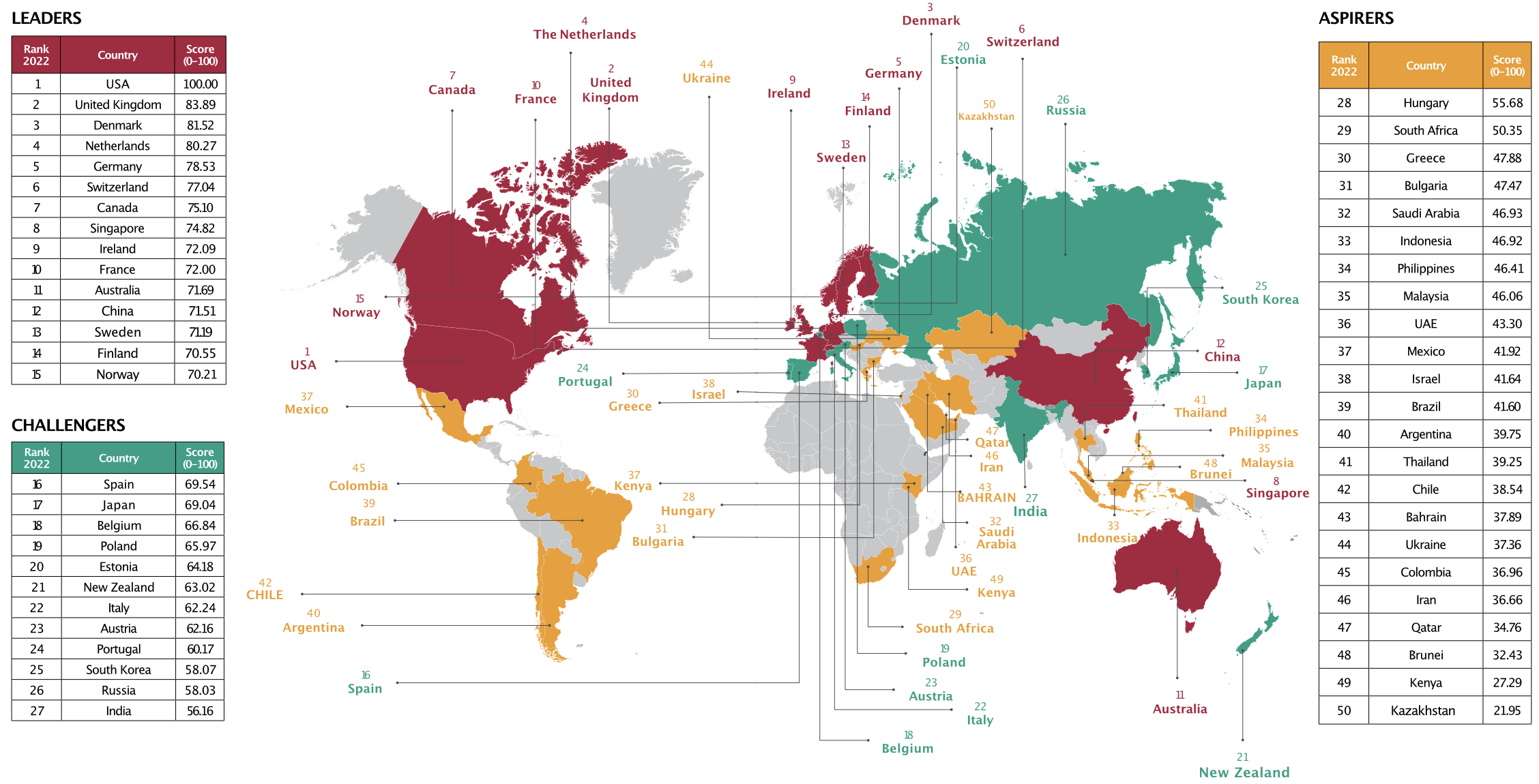 World debt. Индекс Биг мака. Разделение по странам. Индекс Биг мака по странам.