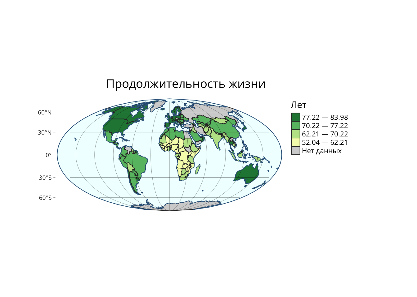 Россия географические данные